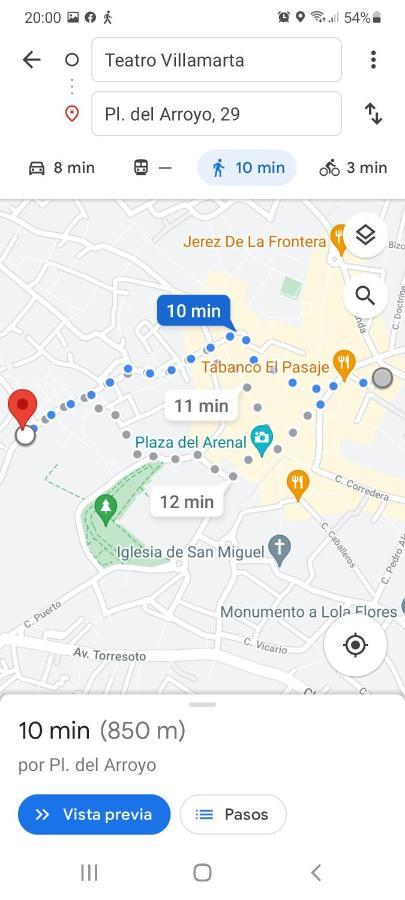 Allo Apartments Arroyo Centro 1 Habitacion Jerez de la Frontera Zewnętrze zdjęcie